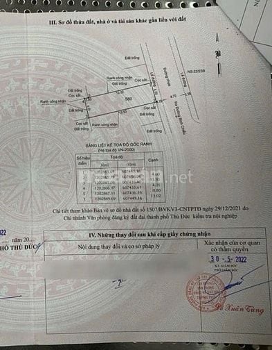Đất hẻm 7m có vỉa hè cực đẹp. Đ Bình Chiểu Thủ Đức. Xây nhà siêu tháng