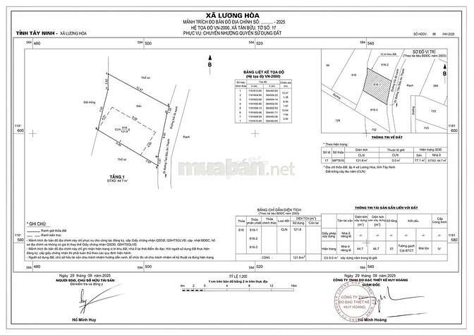 120mv ngay BẾN ĐÒ VÀM RẠCH RÍCH ấp 4 Tân Bửu