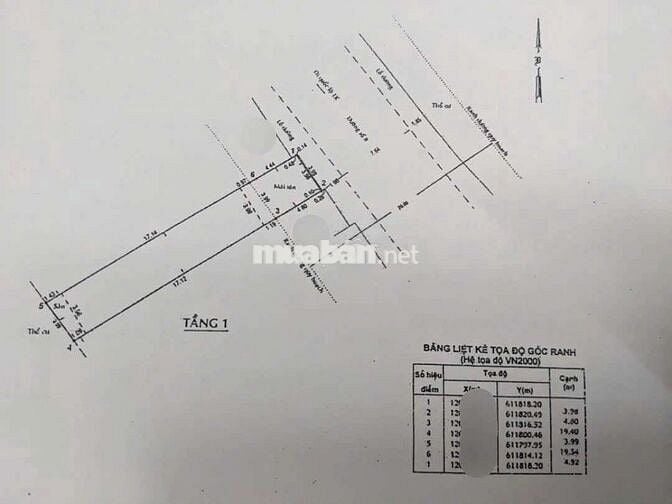 MẶT TIỀN SẦM UẤT NHẤT LINH XUÂN – 97M² – CHỈ 9.7 TỶ – Ô TÔ NGỦ NHÀ.