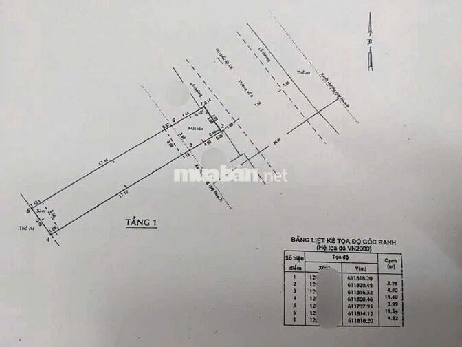 MẶT TIỀN SẦM UẤT NHẤT LINH XUÂN – 97M² – CHỈ 9.7 TỶ – Ô TÔ NGỦ NHÀ.