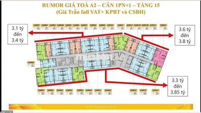 2 TOÀ CĂN HỘ MỚI CỦA SUN GROUP TẠI HÒA XUÂN,ĐN - CHỈ 1.9TỈ SỞ HỮU NGAY