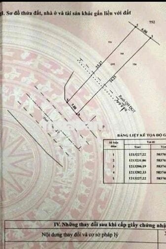 BÁN ĐẤT MẶT TIỀN TỈNH LỘ 2 PHƯỚC VĨNH AN CỦCHI 185m2 GIÁ 660TR SHR