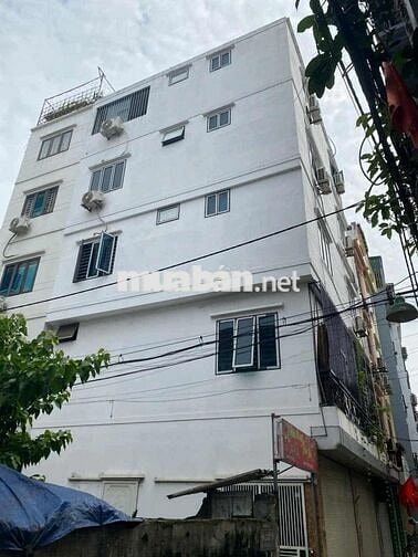 NHÀ ĐA SỸ HÀ ĐÔNG Ô TÔ VÀO NHÀ 5 TẦNG 4 NGỦ
