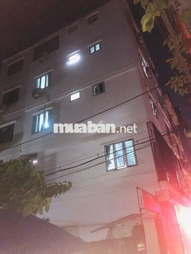 NHÀ ĐA SỸ HÀ ĐÔNG Ô TÔ VÀO NHÀ 5 TẦNG 4 NGỦ NHÀ ĐA SỸ HÀ ĐÔNG Ô TÔ VÀO NHÀ 5 TẦNG 4 NGỦ