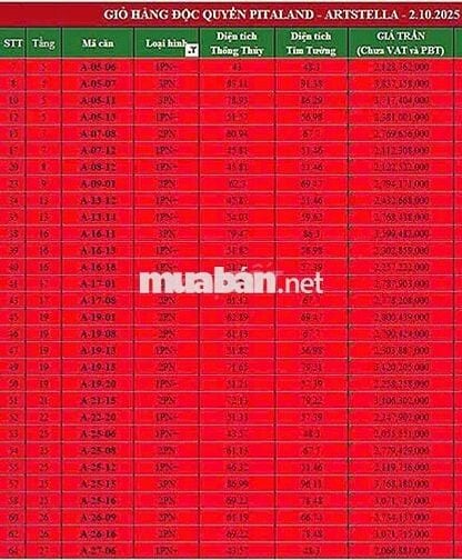 ArtStella Căn 2PN 66m2 giá CĐT ngay Metro TT 21% đến khi nhận nhà