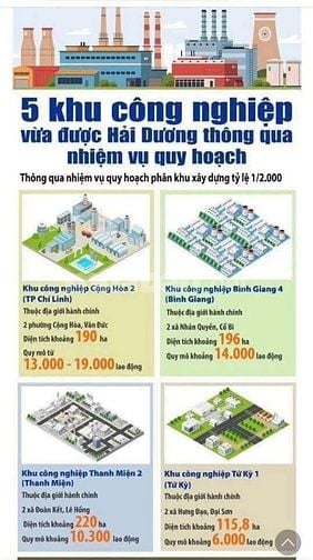 ✅ Bán đất LK13-16 Áp Góc - KĐT Thành Đông !! 
