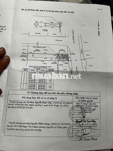 Bán đất mặt tiền , Đường 18, Hiệp Bình Chánh, Thủ Đức, sát Giga mall
