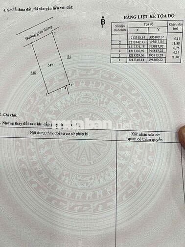 Kẹt bán gấp đất kdc Bửu Long đường nhựa giá rẻ