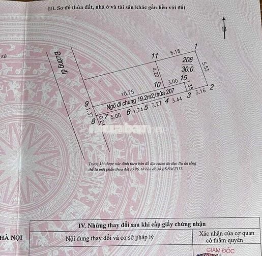 Bán đất Ngọc Thụy, Long Biên – 30m²,ô tô đỗ cửa – Giá chỉ hơn 5 tỷ