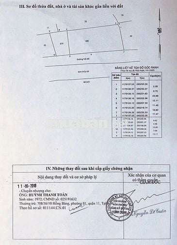 Định cư_bán Rẻ TS nhà có 10trM làm Vườn Sinh thái An nhàn HƯNG LONG BC