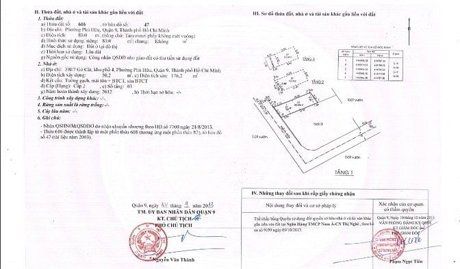 Bán nhà riêng đường Gò Cát, phường Phú Hữu, Quận 9, TP.Thủ Đức.