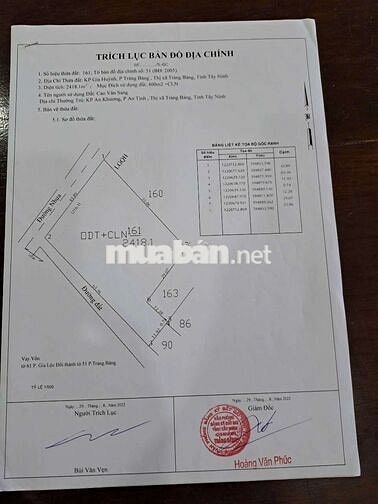 Bán đất khu vực thị xã Trảng Bàng, cua ngân hàng 2 Mặt tiền