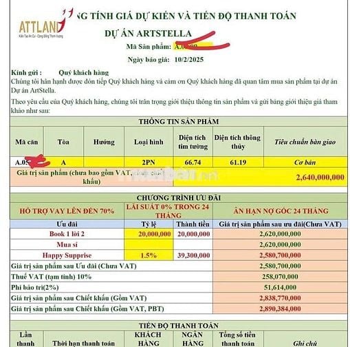 CĂN 2PN 67m2 TẦNG ĐẸP ART STTELA ngay Metro View sông ĐN, CK 2%-5%