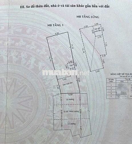 Mặt Tiền Đỗ Thừa Luông - Tân Phú - 164m2 (6,9x23m) Nở Hậu 8m