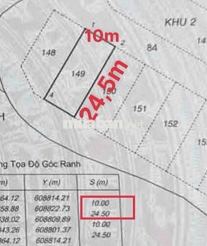 BÁN ĐẤT KDC SÀI GÒN MỚI - HUỲNH TẤN PHÁT - THỊ TRẤN NHÀ BÈ .