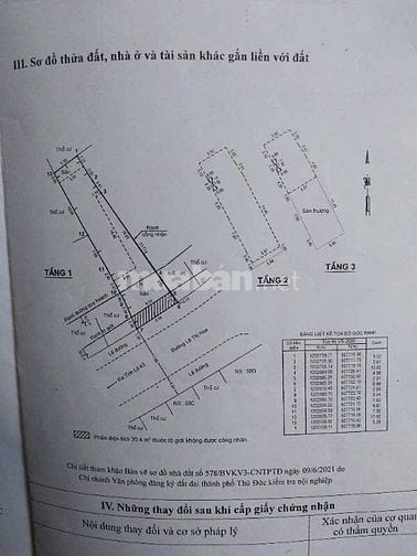 Bán nhà MT Lê Thị Hoa, Bình Chiểu Thủ Đức cũ