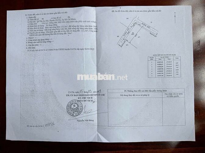 Chính chủ cần bán gấp đất xã Tân An Hội sát bệnh viện củ chi