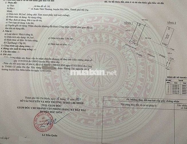 Bán nhà đúc 1 lầu,đường nhựa KDC rộng 7m,Diện tích: 5,40 × 15