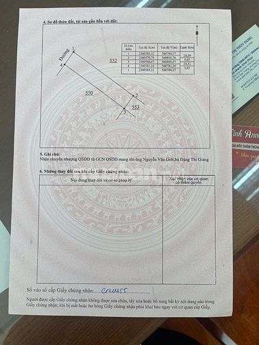 Bán 122m đất Tam Dương cách trường chuyên VP 1.5km giá tốt 1,x tỷ