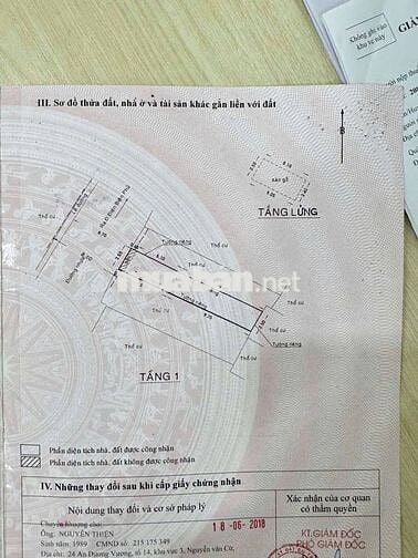 bán nhà nhỏ xinh giá rẻ hẻm xe hơi bình thạnh đường nguyễn văn thương