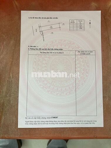 Chủ chuyển công tác hạ giá bán nhanh cho khách thiện chí