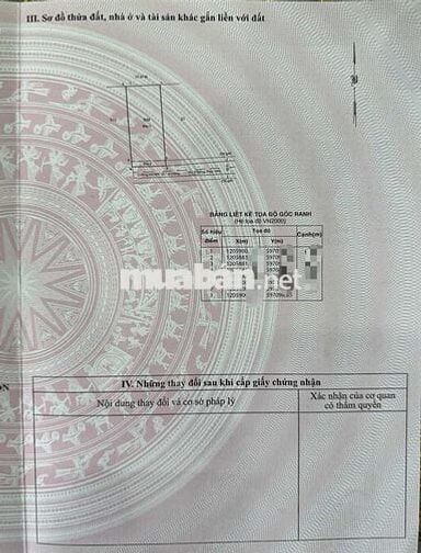 Bán lô đất thổ cư 150m2, Đường Đông Thạnh 4, Hóc Môn, giá 4,65 tỷ