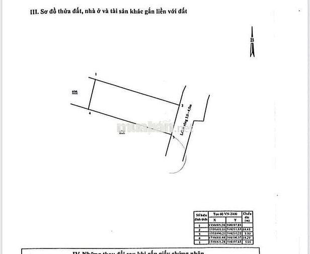 BÁN ĐẤT VĨNH THẠNH GIÁ TỐT , GẦN CHỢ GA