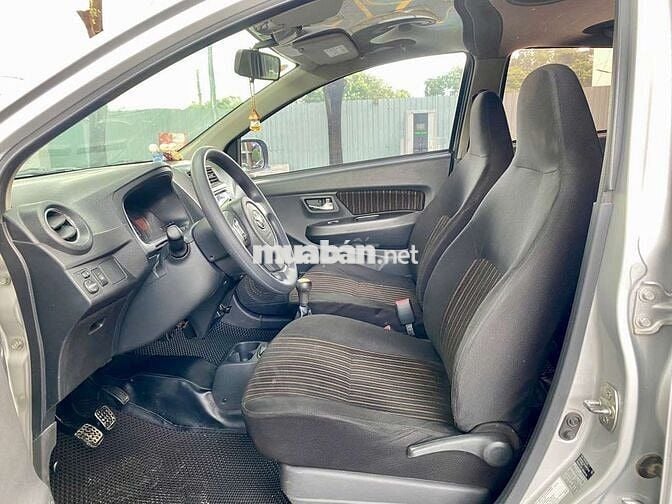 Toyota Wigo 2018 1.2MT