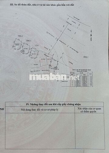 Bán gấp nhà phố 4 tầng ~60m2 mặt tiền kinh doanh đường 2 chiều-Q.1