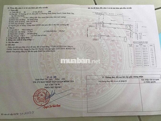 BánNhà 2 mặt tiền CHỢ, Đường 1A,P BHH A, Q. Bình Tân(Kế Chợ Bình Long)