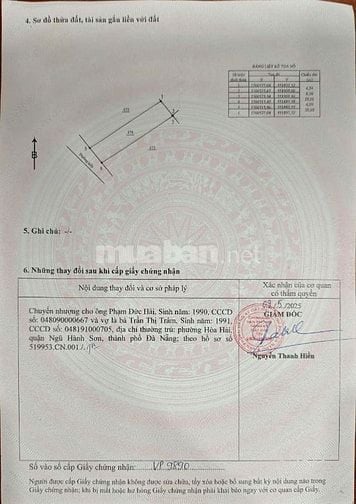 90m2/1,95 tỷ Kiệt Lưu Quang Vũ,H:Tây. Gần chợ khái Tây