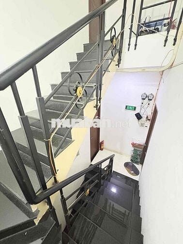 CĂN HỘ DỊCH VỤ NGAY TRƯỜNG ĐH CÔNG THƯƠNG- DÒNG TIỀN 22TR/THÁNG - GẦN