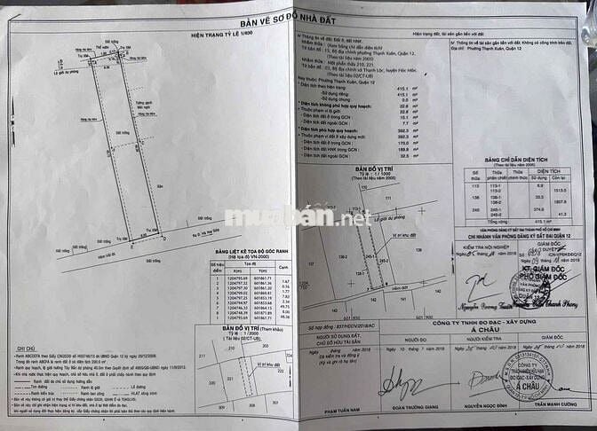 Bán Đất 2 mặt tiền Thạnh Xuân 415m2 8x53 HXH - Sau trường học-Siêu VIP
