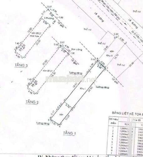 Nhà Mặt tiền Đ.Phan Văn Hớn kinh doanh sầm uất,DT:  5 x 50 (248m2)