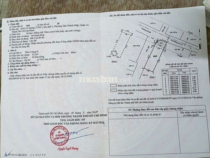 Nhà 2MT,  Huỳnh Thị  Hai, DT: 4mx14m, 1T, 1 lầu, hẻm xe  hơi.
