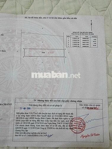 CHÍNH CHỦ CẦN BÁN LÔ ĐẤT 4X20M VUÔNG ĐẸP, HẺM XE HƠI GIÁ 2,2TỶ