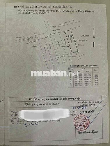 Dãy trọ 5P, Vườn Lài, An Phú Đông, 5x19, dòng tiền 7tr/thang. 3.8 tỷ