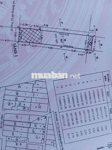 Nhà bán 131/290 Lý Thái tổ, p1, quận 3