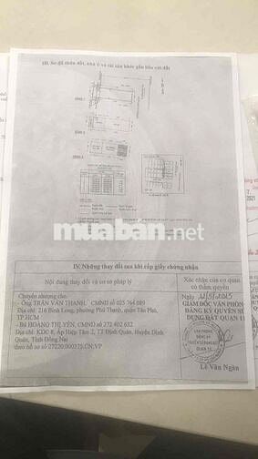 MTKD đang thu nhập tốt chính chủ vi trí cực đẹp