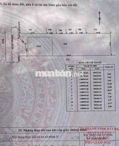 Bán đất Bình Mỹ củ chi thành phố Hồ Chí Minh mặt tiền kênh cây xanh