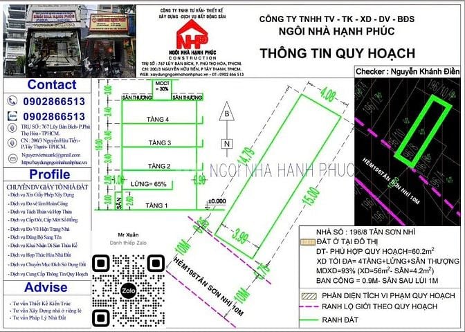Bán nhà 196/8 Tân Sơn Nhì, Tân Sơn Nhì, Tân Phú, vị trí đắc địa