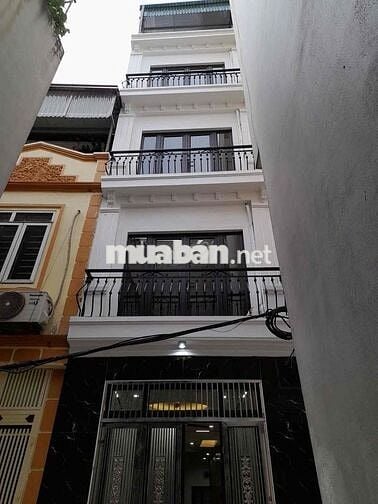 Bán Nhà ngay cổng trường kinh tế -Tả thanh oai -cầu tó Bán Nhà ngay cổng trường kinh tế -Tả thanh oai -cầu tó