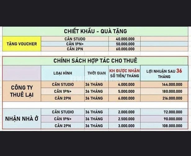 căn hộ Legacy Central diện tích 42m2 bàn giao nội thất cơ bản cao cấp