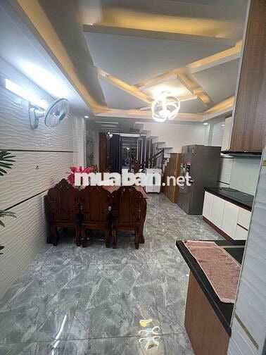 CHO THUÊ NHÀ MỚI FULL NỘI THẤT