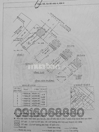BÁN NHÀ MẶT TIỀN : 451 HAI BÀ TRƯNG - P. 8 - Q. 3 - TPHCM