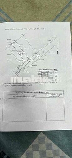 Bán Đất An Phú Đông 09, Trường tiểu học Phạm Văn Chiêu