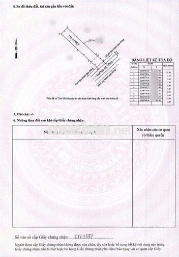 Đất đẹp 150m gần trường cấp 1.2.3 và chợ Dĩ An 1