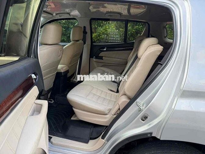 ISUZU MU-X B7 máy dầu 1.9 Turbo số sàn 2019