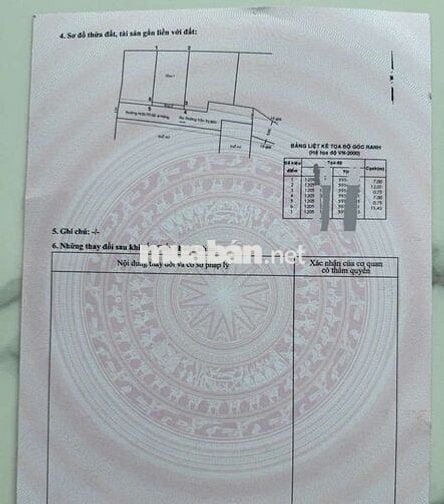 Đất 7 x 13 (87m2) hẻm ôtô Đ.Trần Thị Bốc Hóc Môn,gần chợ Thới Tứ