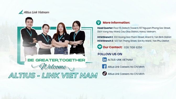 NHÂN VIÊN XỬ LÝ KHIẾU NẠI TRẢ HÀNG/HOÀN TIỀN SÀN TMĐT (Return & Refund